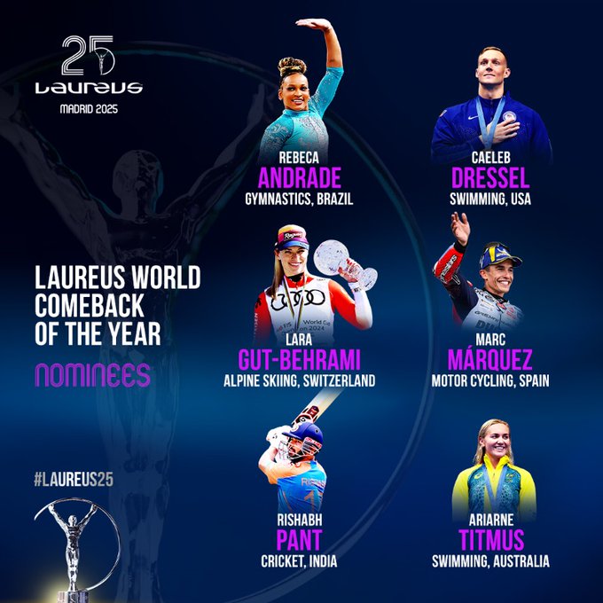 Oscar do Esporte - Indicados