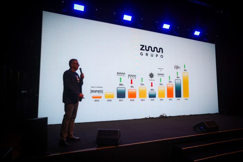 Festa de 10 anos da marca Zumm | Crédito: Rafael Cautella