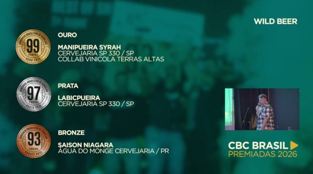 CBC anuncia os premiados em 2026