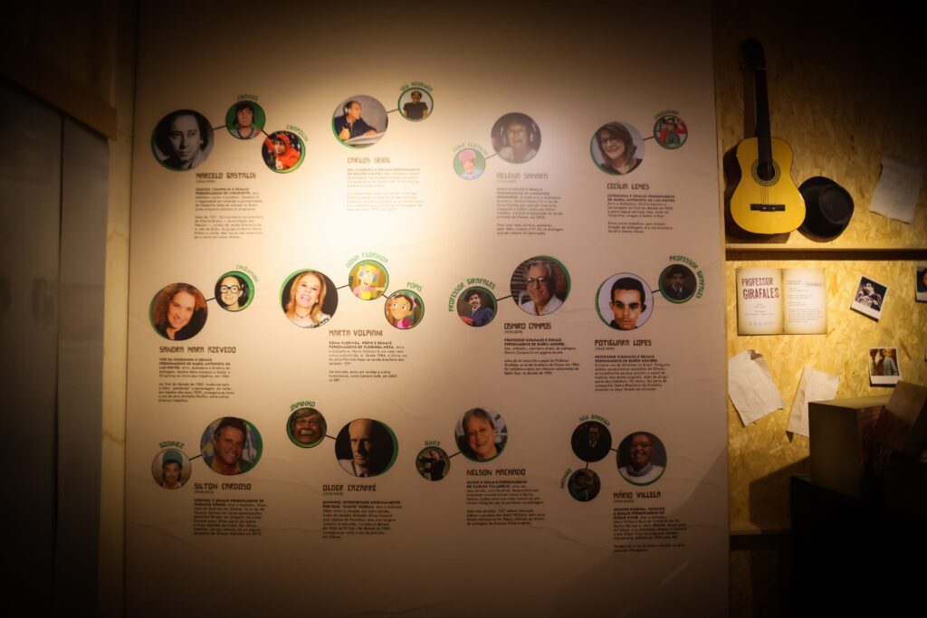 Chaves: A exposição (agosto 2026) | Crédito: Rafael Cautella